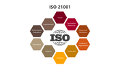 201117-iso-21001-02