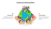 201133-cultural-orientation-01