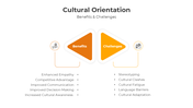 201133-cultural-orientation-07