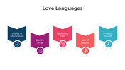 201139-love-languages-03