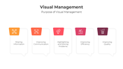 201143-visual-management-02