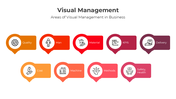 201143-visual-management-04