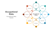 201150-occupational-risks-01