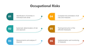 201150-occupational-risks-05