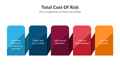 201152-total-cost-of-risk-03