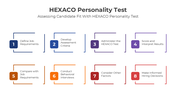 201156-hexaco-personality-test-04