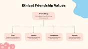 201160-ethics-lesson-for-elementary-good-and-bad-06