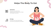 201169-all-about-digestion-lesson-for-middle-school-03