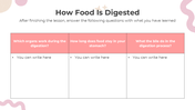 201169-all-about-digestion-lesson-for-middle-school-05