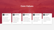 201175-commercial-trading-company-profile-05