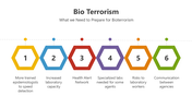 201177-bio-terrorism-03