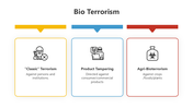201177-bio-terrorism-05