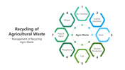 201178-recycling-of-agricultural-waste-02