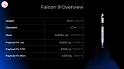 201181-falcon-9-05
