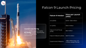 201181-falcon-9-13