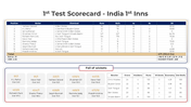 201182-india-vs-england-10