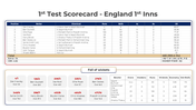 201182-india-vs-england-11