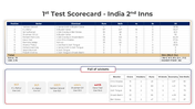 201182-india-vs-england-12