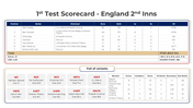 201182-india-vs-england-13