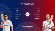 201182-india-vs-england-14