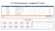 201182-india-vs-england-16