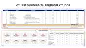 201182-india-vs-england-18