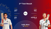 201182-india-vs-england-19