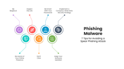 201195-phishing-malware-04