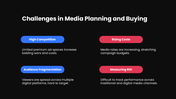 201196-media-planning-and-buying-07