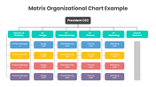 201214-matrix-organizational-chart-example-05