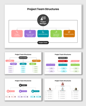 Project Team Structures with colorful hierarchy charts, team roles, managers, and editable layout designs.