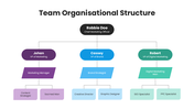 201218-team-organizational-structure-06