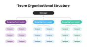 201218-team-organizational-structure-07
