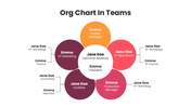 201219-org-chart-in-teams-02