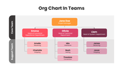201219-org-chart-in-teams-03