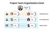 201220-project-team-organization-chart-03