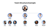 201222-team-structure-example-01