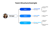 201222-team-structure-example-02