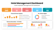 201241-hotel-management-dashboard-01