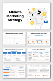Affiliate marketing strategy slides with clear frameworks, icons, goals, commissions, and performance tracking layouts.