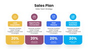 201247-sales-plan-02