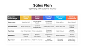 201247-sales-plan-03