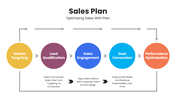 201247-sales-plan-04