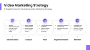 201248-video-marketing-strategy-07