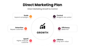 201249-direct-marketing-plan-03