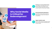 201250-redevelopment-of-real-estate-social-media-strategy-03