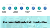 201262-pharmaceutical-value-chain-04