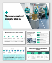 Pharmaceutical value chain slides showing R&D, manufacturing, compliance, and distribution flow with clean green layouts.