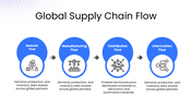 201268-semiconductor-supply-chain-05