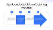 201268-semiconductor-supply-chain-06